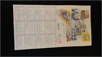 1979 General Railway Signal Wall Calendar