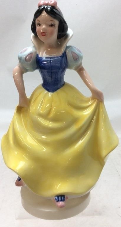 SNOW WHITE SCHMID MUSIC BOX