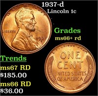 1937-d Lincoln Cent 1c Grades GEM++ RD