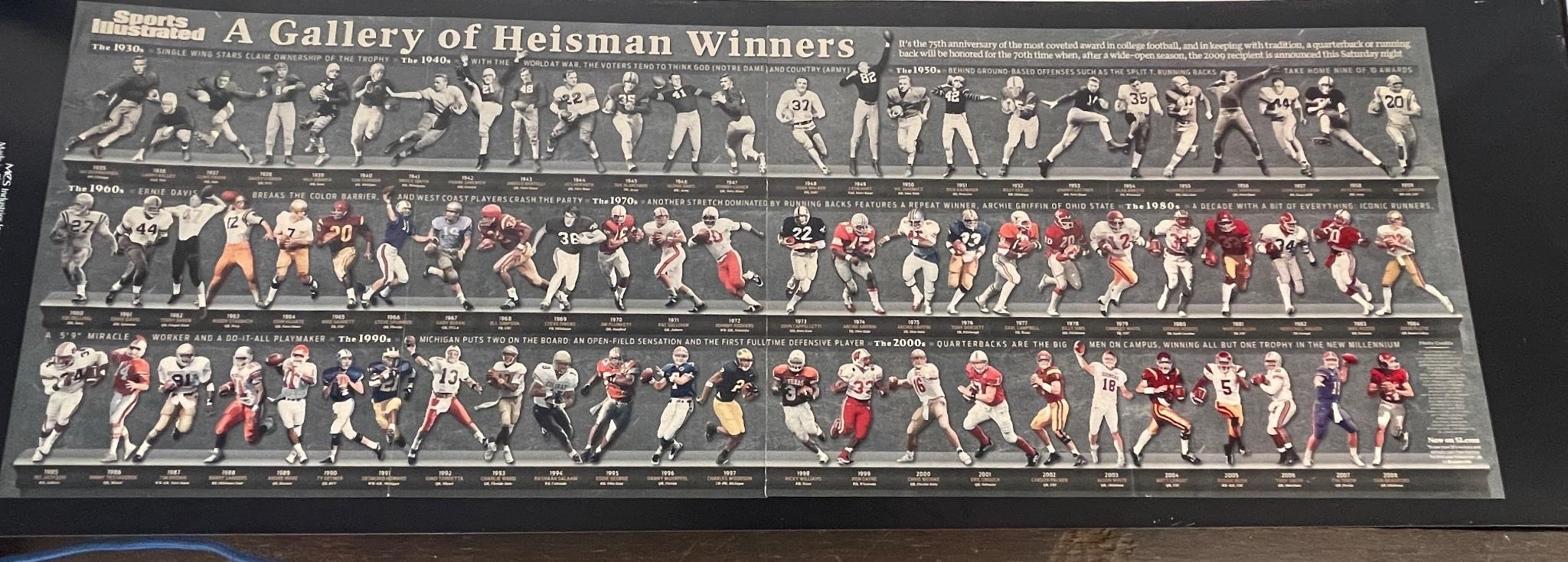 Sports Illustrated 75th Anniv. of Heisman Trophy