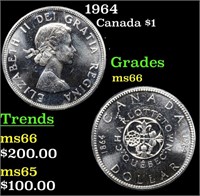 1964 Canadian Dollar $1 Grades GEM+ Unc