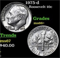 1975-d Roosevelt Dime 10c Grades GEM++ Unc