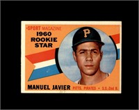 1960 Topps #133 Manuel Javier RS EX to EX-MT+