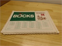 1970's Milwaukee Bucks NBA placemats schedules.