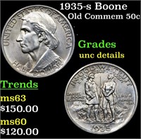 1935-s Boone Old Commem Half Dollar 50c Grades Unc