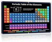 Bigtime Signs Periodic Table With Real Elements
