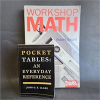Books -Workshop Math, Pocket Reference Tables