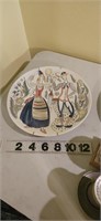 Hand Painted Swedish Plate