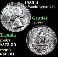 1989-d Washington Quarter 25c Grades GEM++ Unc