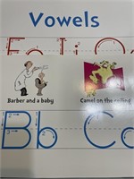 Seuss Alphabet Border - classroom, homeschool