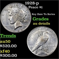 1928-p Peace $1 Grades AU Details