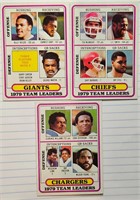 1979 Team Leaders, Topps Football