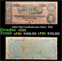 1864 $10 Confederate Note, T68 Grades vf+