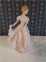 Homco "Lady Caroline" Figurine 1993