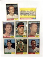 Vintage Topps Baseball Cards : Mike De La Hoz,