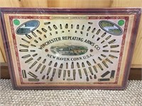 Winchester Repeating Arms Metal Sign 12" X 17"