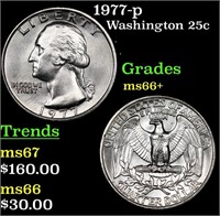 1977-p Washington Quarter 25c Grades GEM++ Unc