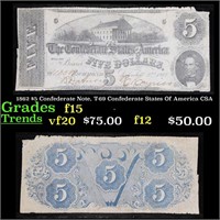 1862 $5 Confederate Note, T-69 Confederate States