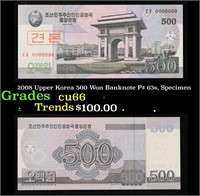 2008 Upper Korea 500 Won Banknote P# 63s, Specimen