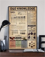 Retro Metal Sign D&D Knowledge