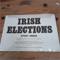 Irish Elections 1750-1832 - An Educational