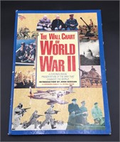 “THE WALL CHART OF WORLD WAR II” Hard Back Book