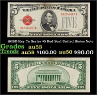 1928D Key To Series $5 Red Seal United States Note