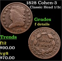 1828 Cohen-3 Classic Head 1/2c Grades f details