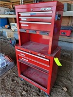 Red Craftsman Tool Box