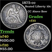 1875-cc Seated Liberty 10c Grades vf++