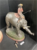 Old Elephant Chalkware Figurine.