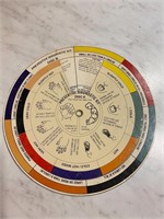 Vintage Lunula Circle Chart 1980s
