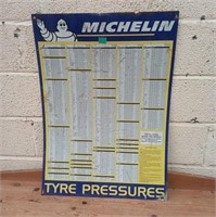 "Michelin Tyre Pressure" Metal Sign (62cm x