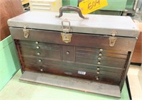 GERSTNER TOOLBOX