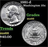 1981-d Washington Quarter 25c Grades GEM+ Unc