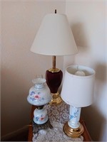 Lamps. 17 inches tall to 32 inches tall.