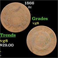 1866 Two Cent Piece 2c Grades vg, very good