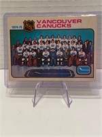 75/76 Vancouver Canucks Team Checklist
