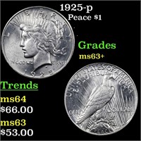 1925-p Peace $1 Grades Select+ Unc