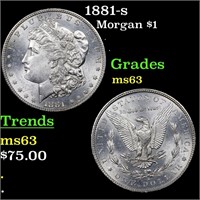 1881-s Morgan $1 Grades Select Unc