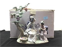 Lladro Large Porcelain Figurine In Original Box.