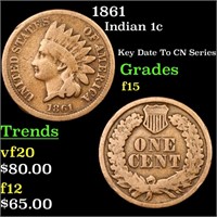 1861 Indian 1c Grades f+