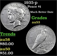1935-p Peace Dollar $1 Grades Select AU
