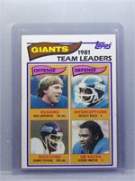 NY Giants 1981 Topps Team Leaders