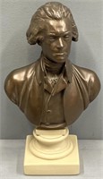 Alva Museum Thomas Jefferson Bust Replica