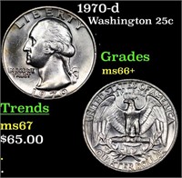 1970-d Washington Quarter 25c Grades GEM++ Unc