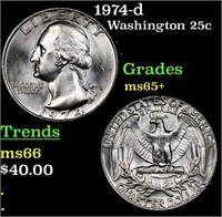 1974-d Washington Quarter 25c Grades GEM+ Unc