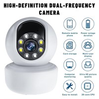 WF974  Stonebanks Baby Camera Monitor 1080HD_IP66