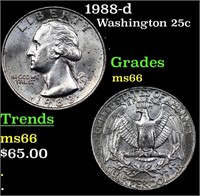 1988-d Washington Quarter 25c Grades GEM+ Unc