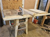 Jet table saw works